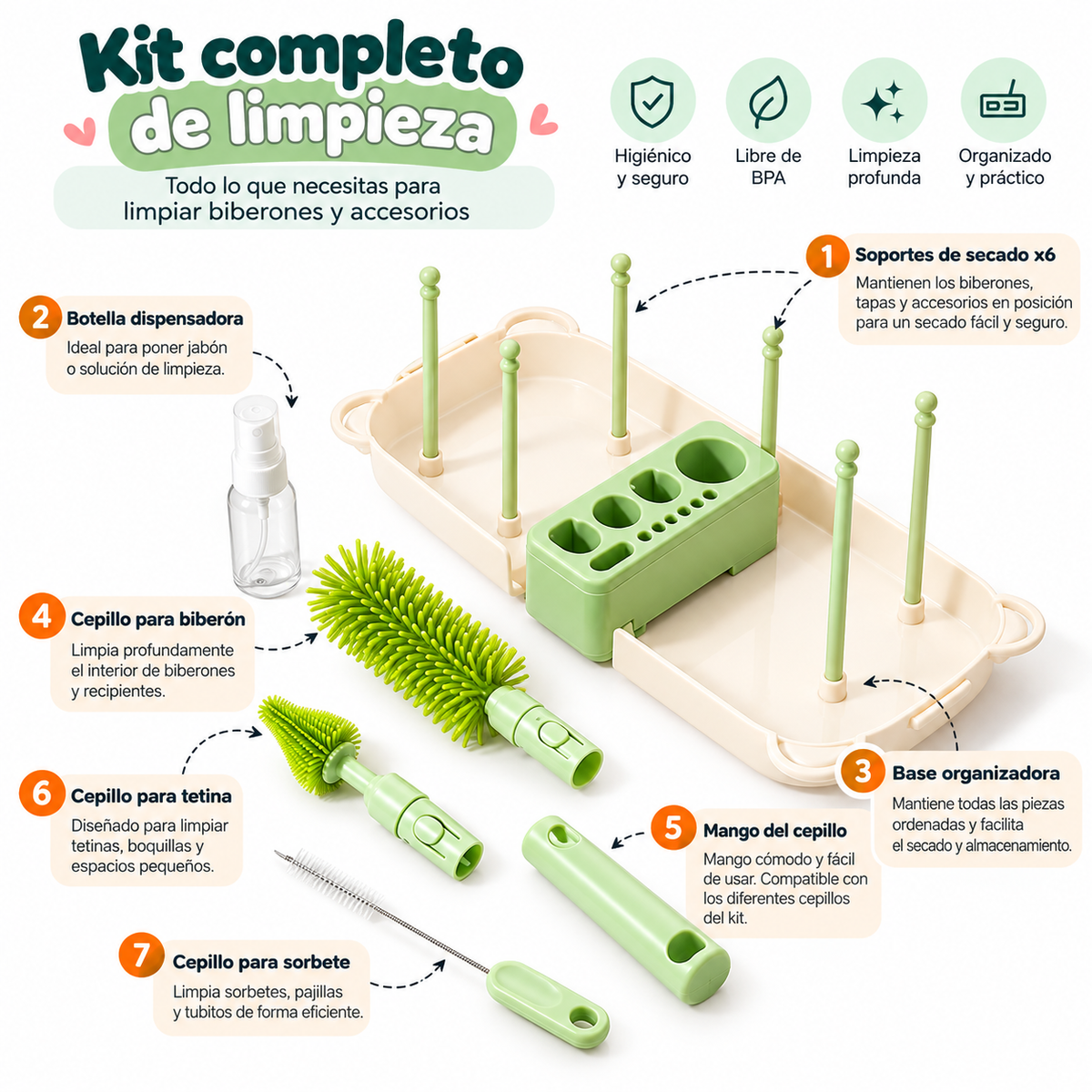 Kit Portátil Limpiador de Biberones con Estuche y Escurridor